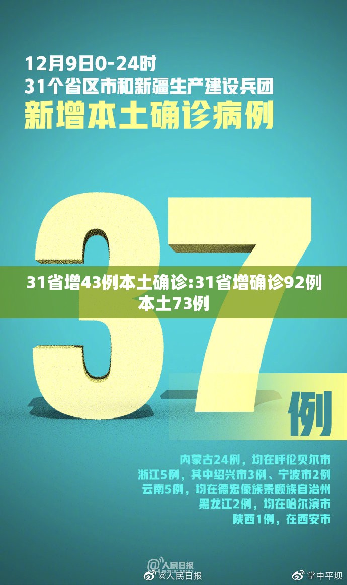 31省增43例本土确诊:31省增确诊92例本土73例