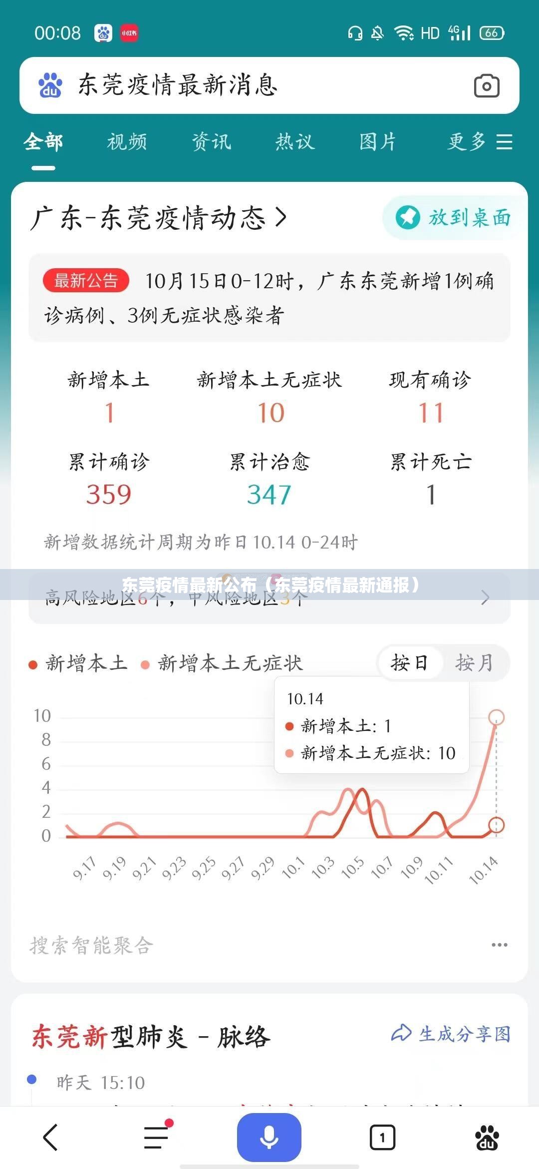 东莞疫情最新公布（东莞疫情最新通报）