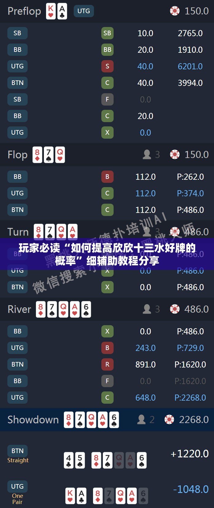 玩家必读“如何提高欣欣十三水好牌的概率	”细辅助教程分享