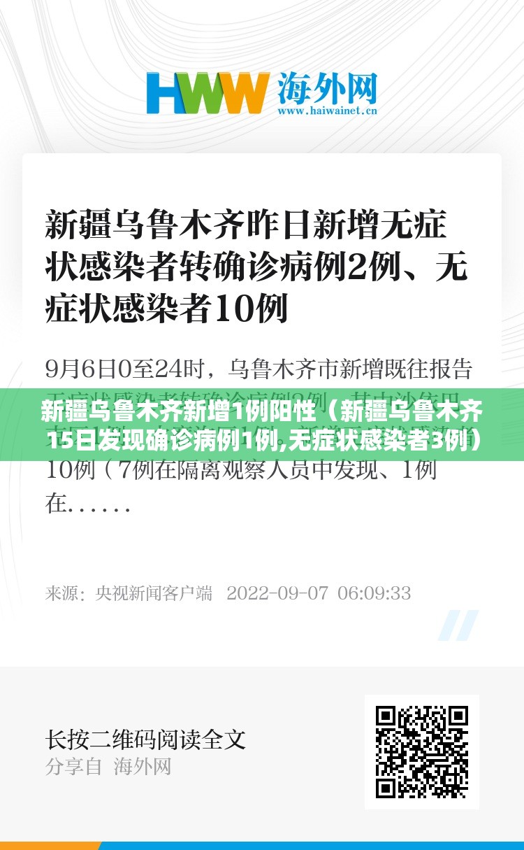 新疆乌鲁木齐新增1例阳性（新疆乌鲁木齐15日发现确诊病例1例,无症状感染者3例）