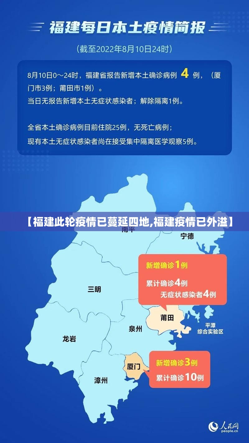 【福建此轮疫情已蔓延四地,福建疫情已外溢】