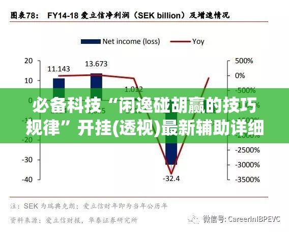 必备科技“闲逸碰胡赢的技巧规律	”开挂(透视)最新辅助详细