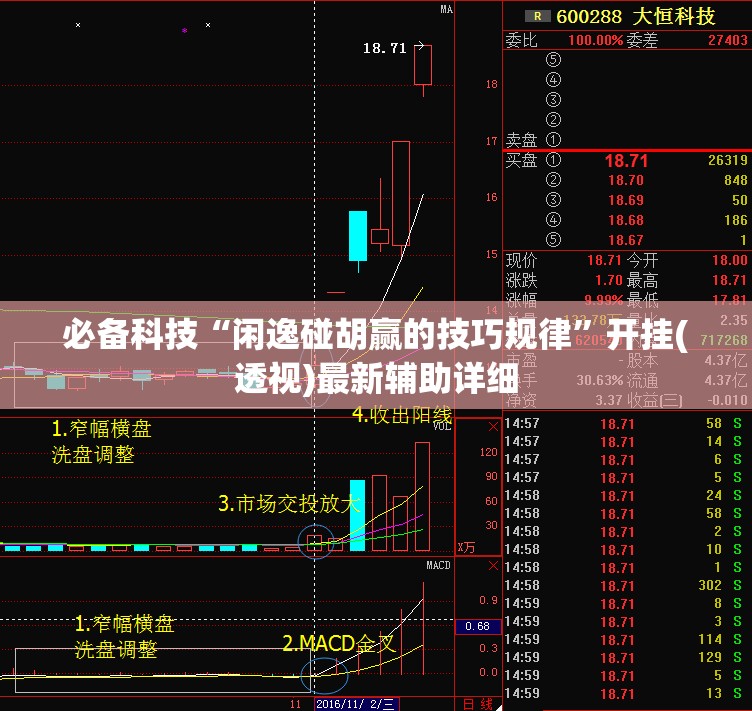 必备科技“闲逸碰胡赢的技巧规律”开挂(透视)最新辅助详细