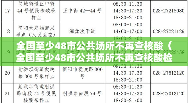 全国至少48市公共场所不再查核酸（全国至少48市公共场所不再查核酸检测）