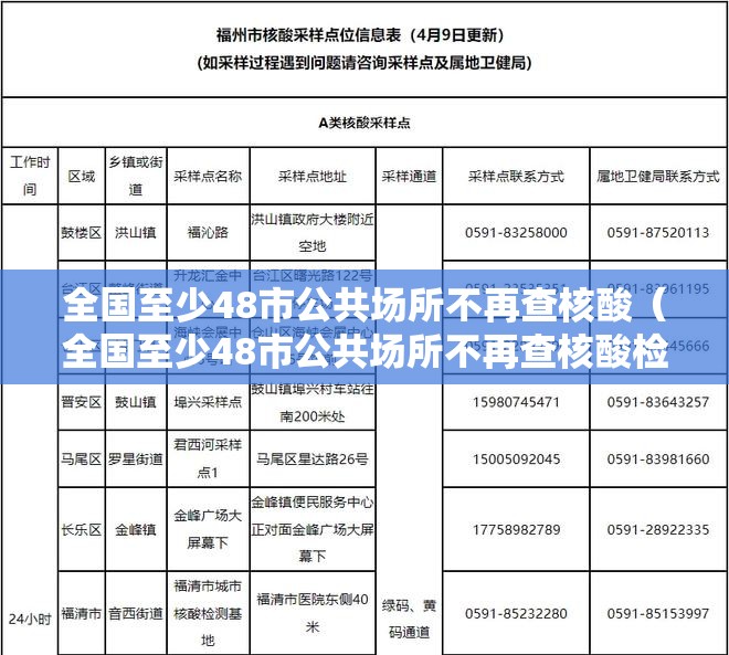 全国至少48市公共场所不再查核酸（全国至少48市公共场所不再查核酸检测）
