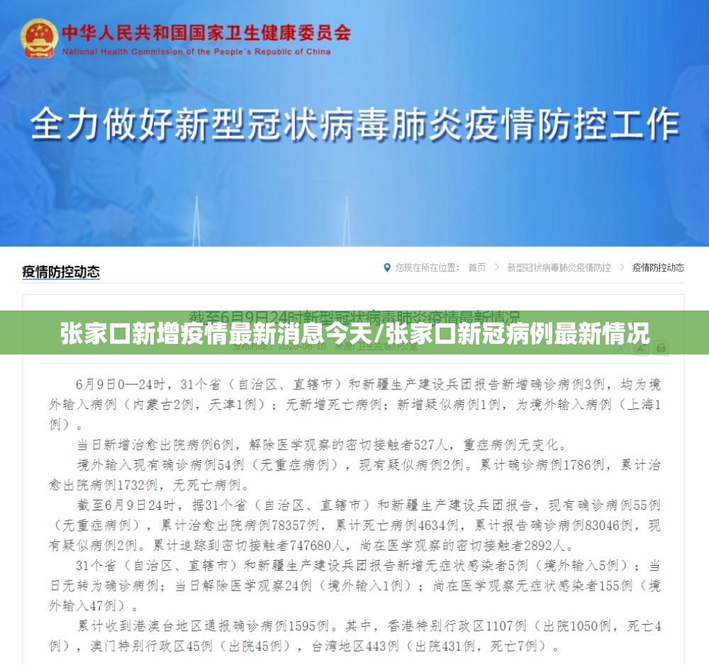 张家口新增疫情最新消息今天/张家口新冠病例最新情况