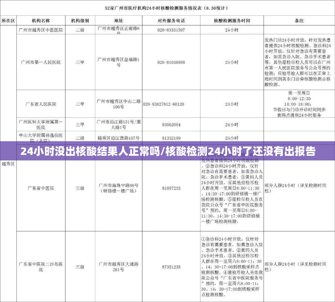 24小时没出核酸结果人正常吗/核酸检测24小时了还没有出报告
