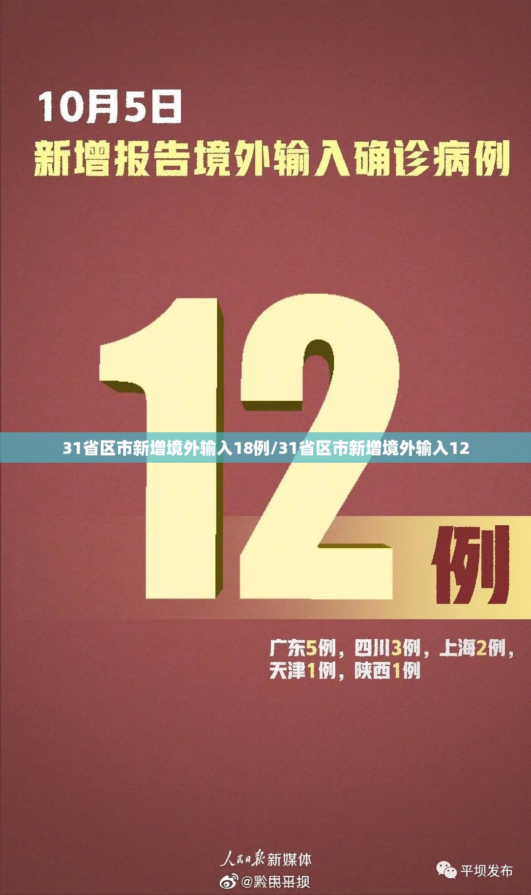 31省区市新增境外输入18例/31省区市新增境外输入12