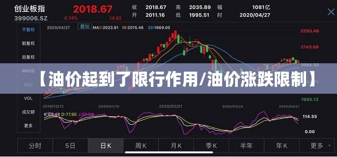 【油价起到了限行作用/油价涨跌限制】