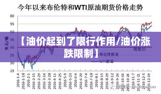 【油价起到了限行作用/油价涨跌限制】