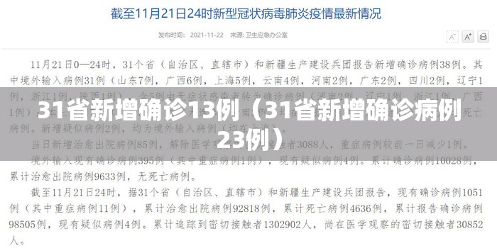 31省新增确诊13例（31省新增确诊病例23例）