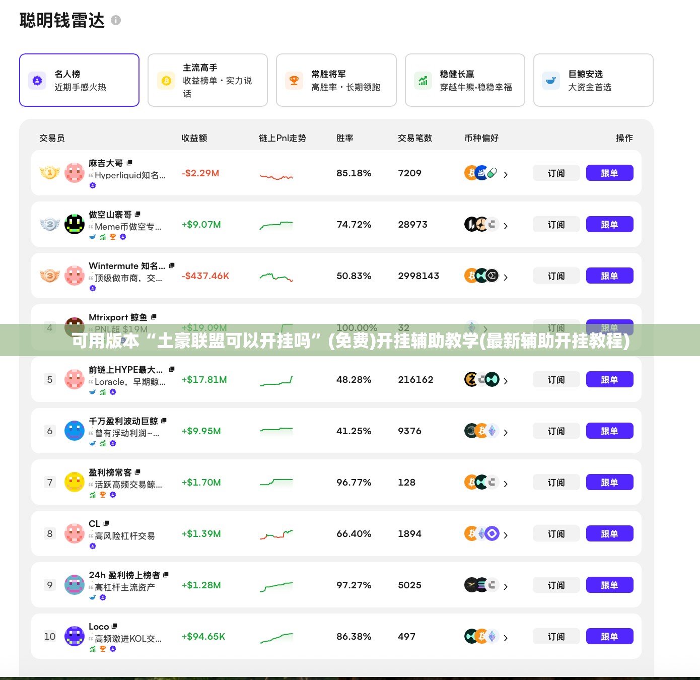 可用版本“土豪联盟可以开挂吗”(免费)开挂辅助教学(最新辅助开挂教程)