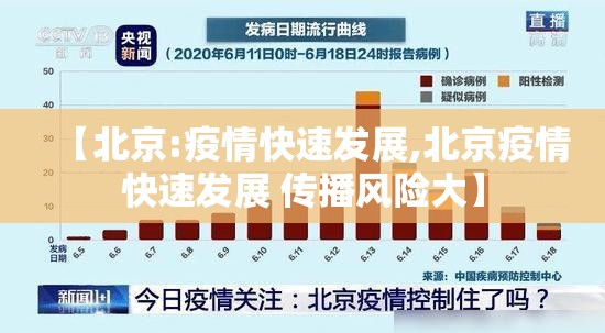 【北京:疫情快速发展,北京疫情快速发展 传播风险大】