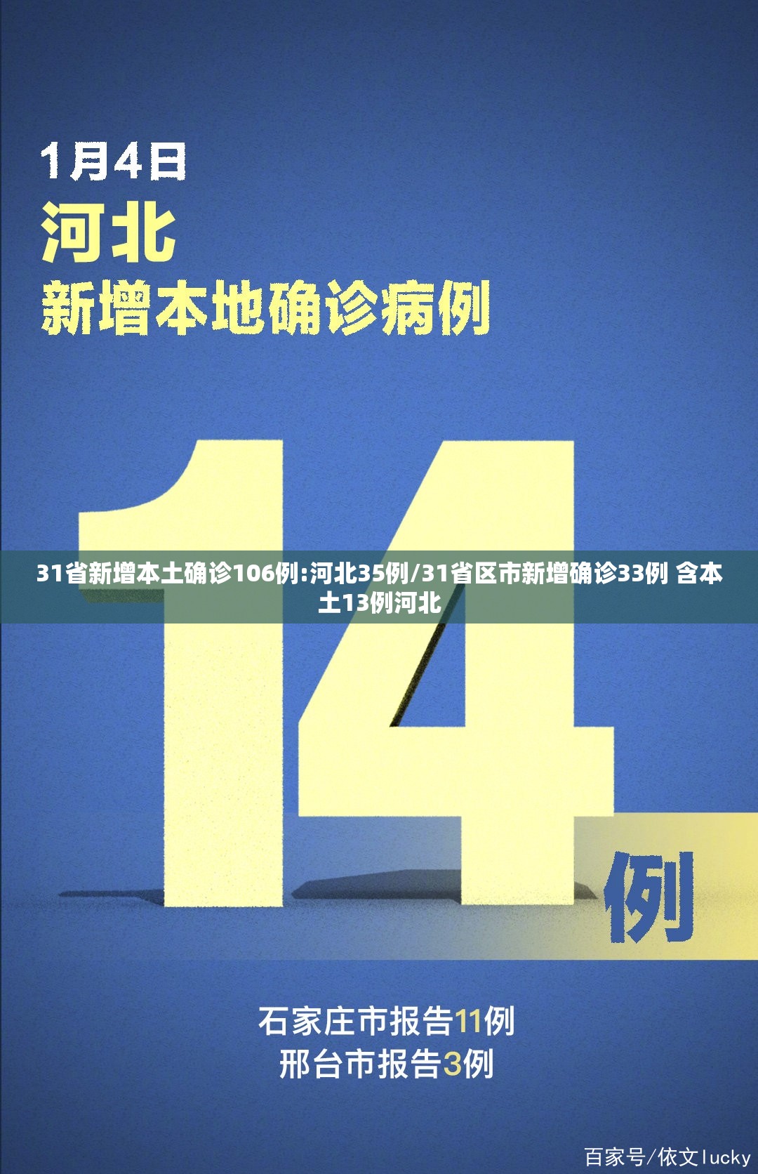 31省新增本土确诊106例:河北35例/31省区市新增确诊33例 含本土13例河北