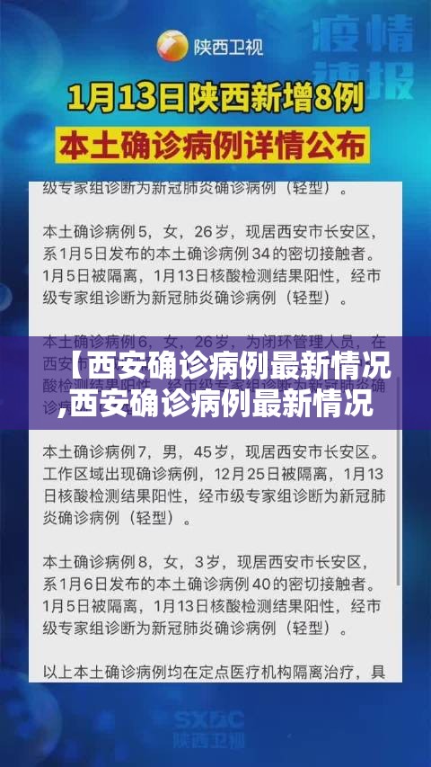 【西安确诊病例最新情况,西安确诊病例最新情况通报】