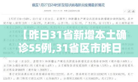 【昨日31省新增本土确诊55例,31省区市昨日新增确诊3例】