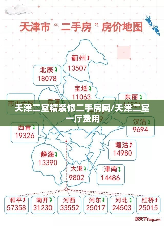 天津二室精装修二手房网/天津二室一厅费用