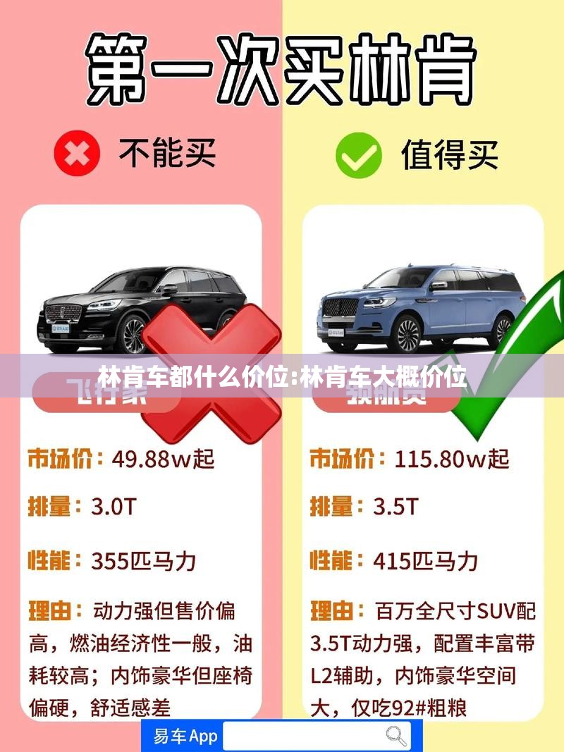 林肯车都什么价位:林肯车大概价位