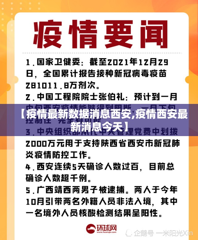 【疫情最新数据消息西安,疫情西安最新消息今天】 【疫情最新数据消息西安,疫情西安最新消息今天】