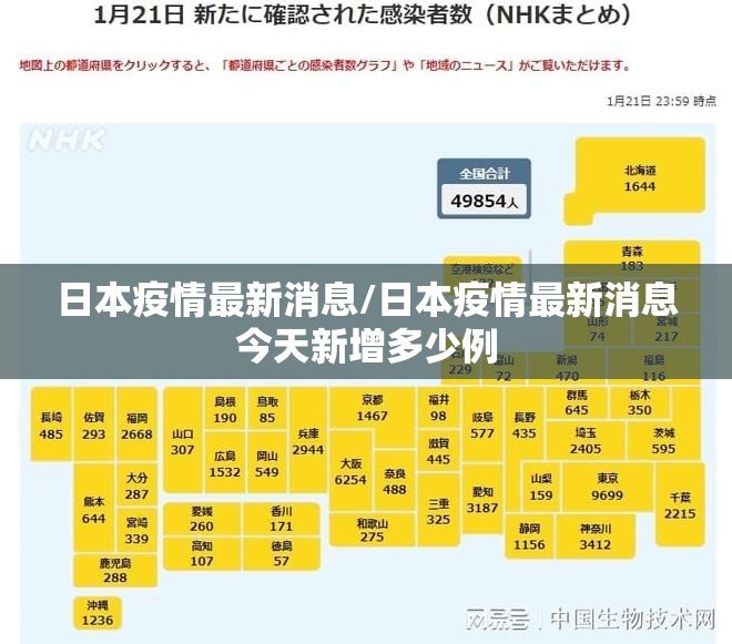 日本疫情最新消息/日本疫情最新消息今天新增多少例