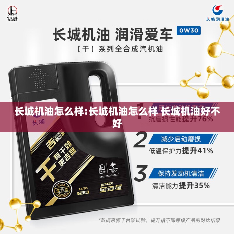 长城机油怎么样:长城机油怎么样 长城机油好不好