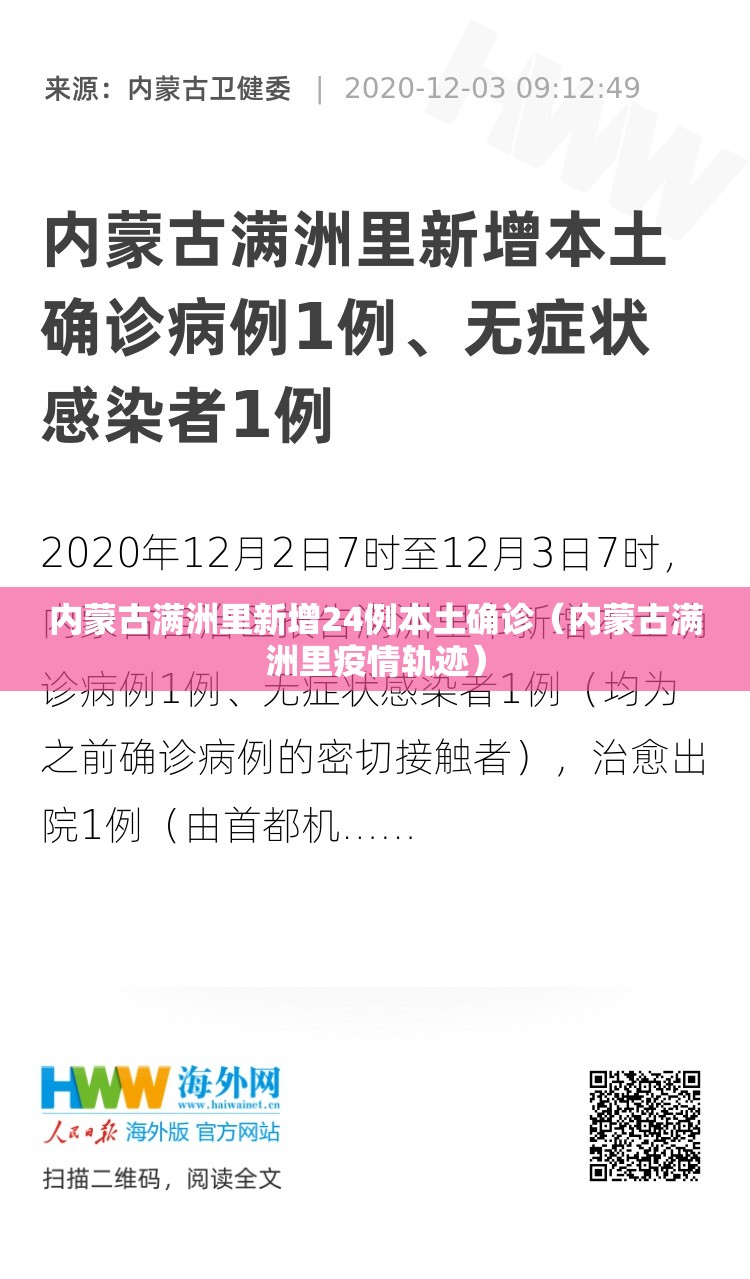 内蒙古满洲里新增24例本土确诊（内蒙古满洲里疫情轨迹）