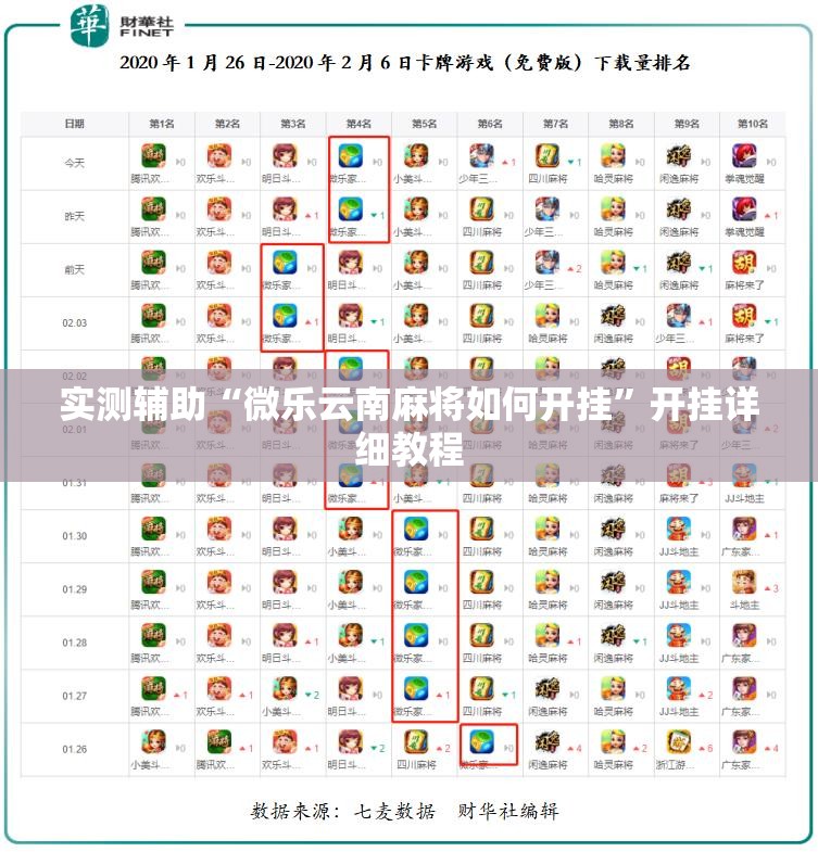 实测辅助“微乐云南麻将如何开挂”开挂详细教程