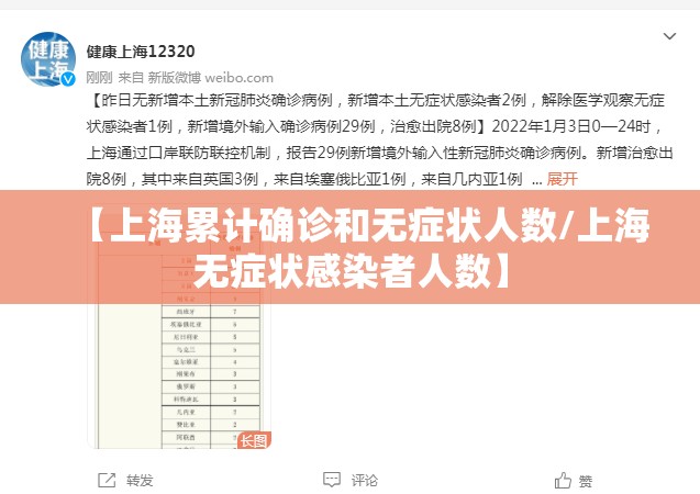 【上海累计确诊和无症状人数/上海无症状感染者人数】