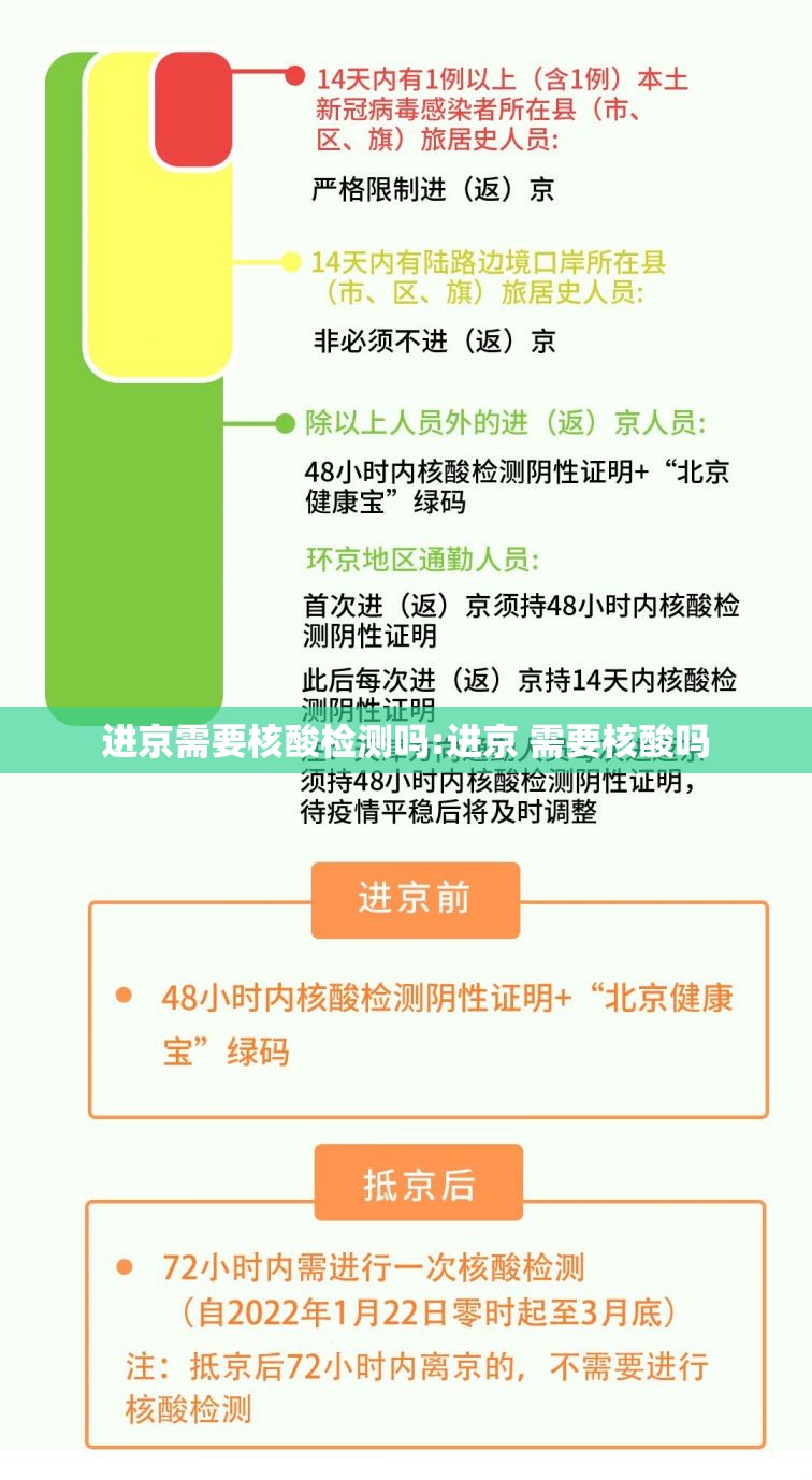 进京需要核酸检测吗:进京 需要核酸吗