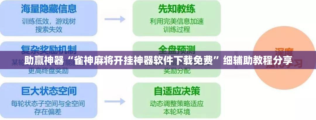 助赢神器“雀神麻将开挂神器软件下载免费	”细辅助教程分享