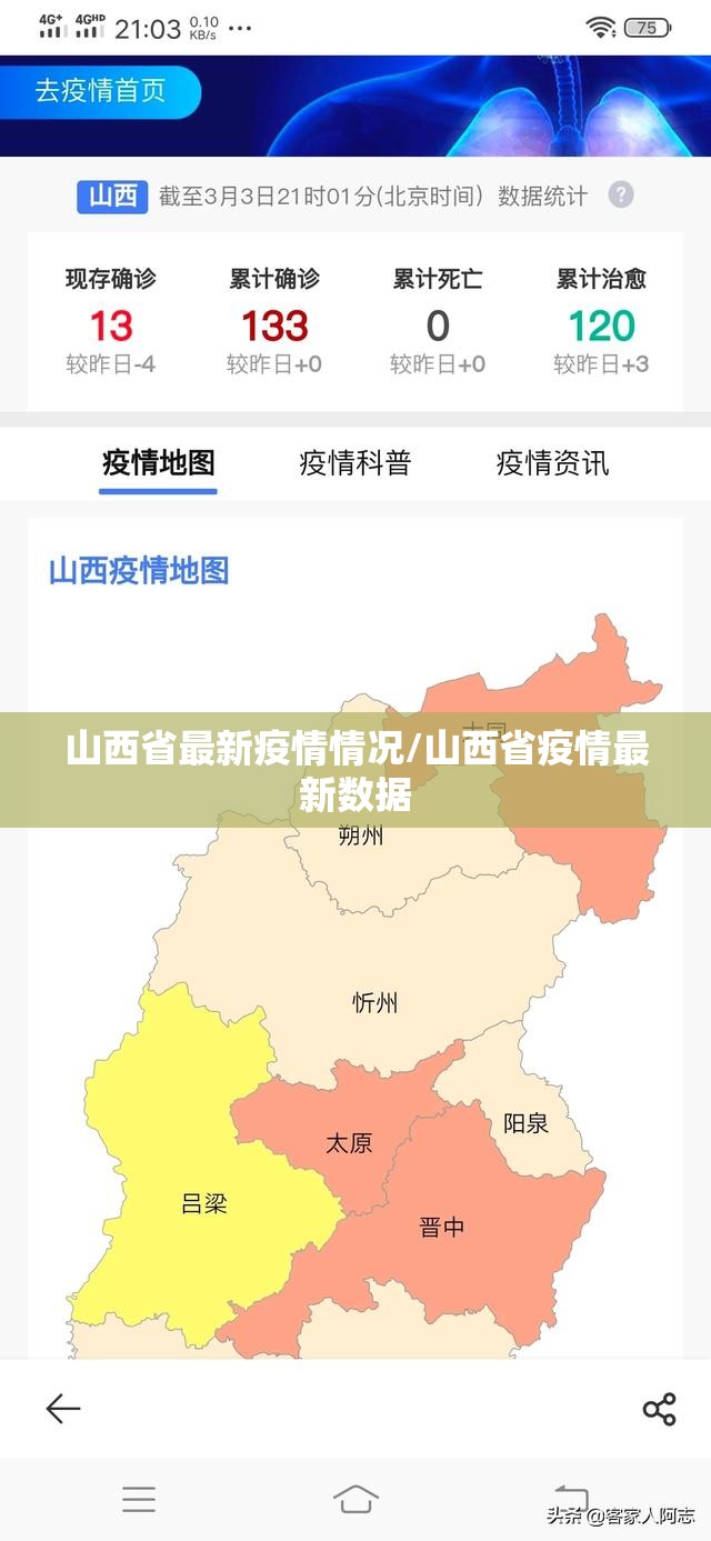山西省最新疫情情况/山西省疫情最新数据