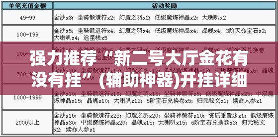 强力推荐“新二号大厅金花有没有挂”(辅助神器)开挂详细教程