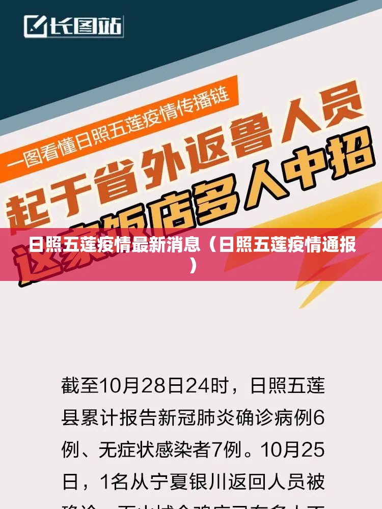 日照五莲疫情最新消息（日照五莲疫情通报）