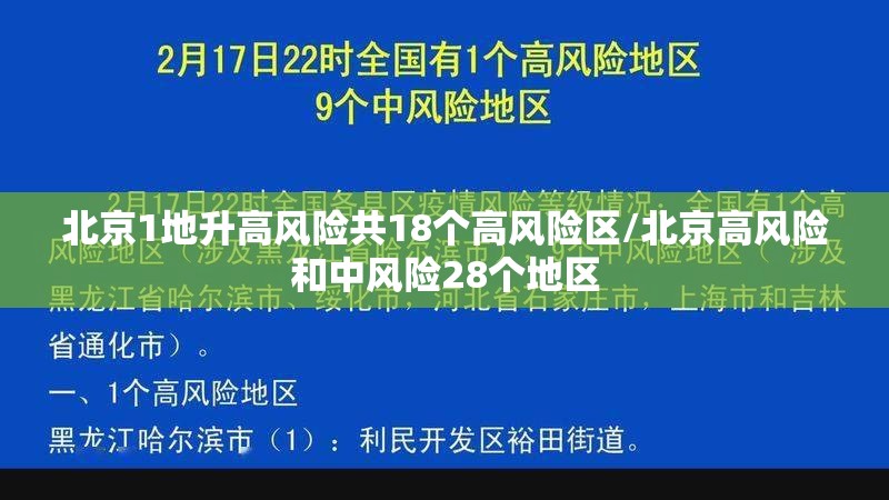 北京1地升高风险共18个高风险区/北京高风险和中风险28个地区