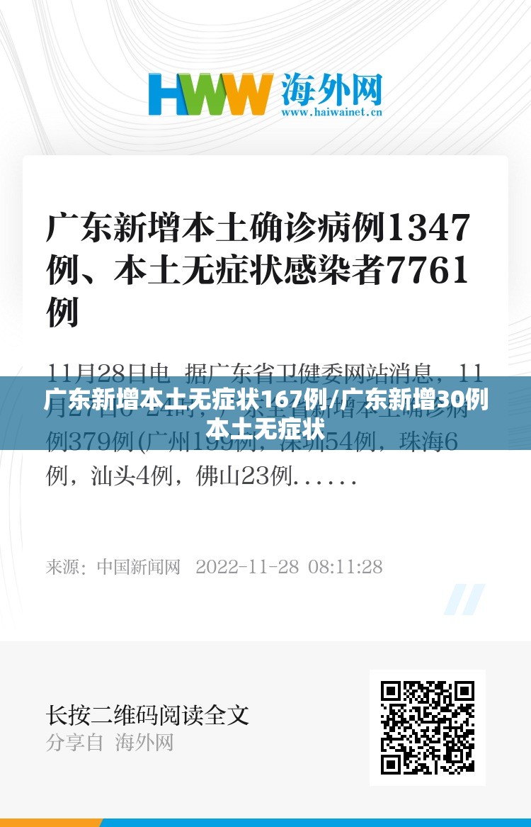 广东新增本土无症状167例/广东新增30例本土无症状