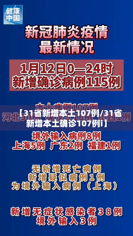 【31省新增本土107例/31省新增本土确诊107例i】