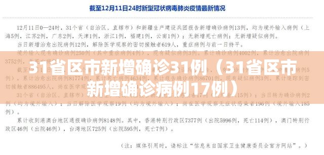 31省区市新增确诊31例（31省区市新增确诊病例17例）