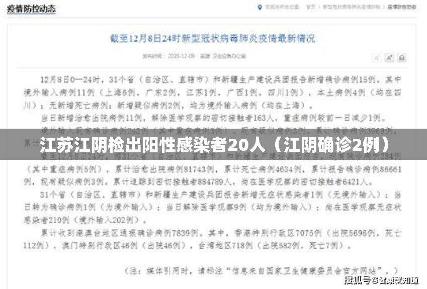 江苏江阴检出阳性感染者20人(江阴确诊2例) 江苏江阴检出阳性感染者20人(江阴确诊2例)