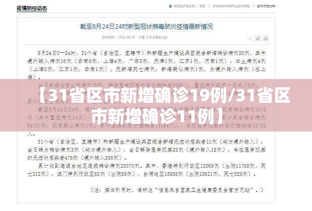 【31省区市新增确诊19例/31省区市新增确诊11例】
