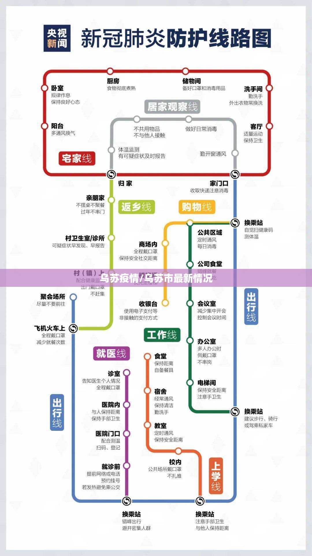 乌苏疫情/乌苏市最新情况