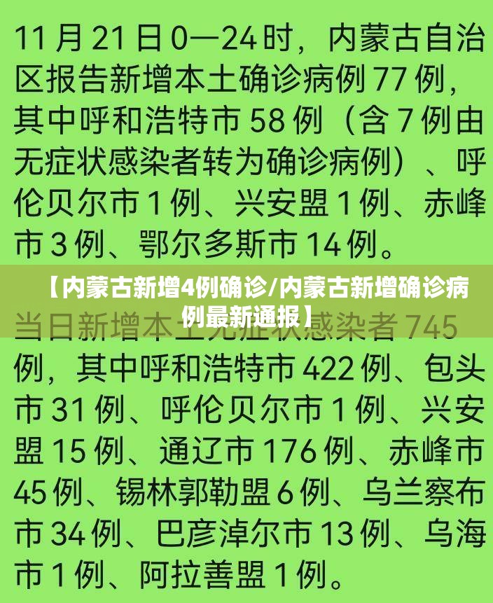 【内蒙古新增4例确诊/内蒙古新增确诊病例最新通报】