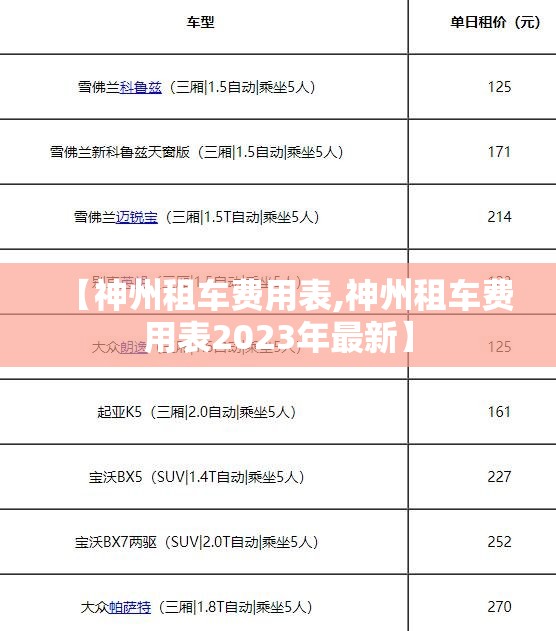 【神州租车费用表,神州租车费用表2023年最新】