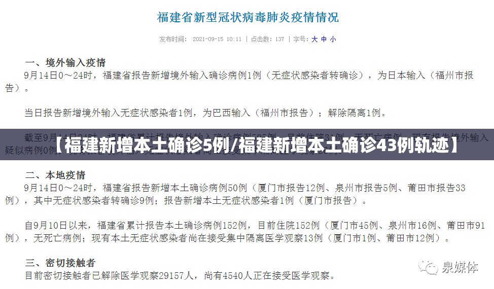 【福建新增本土确诊5例/福建新增本土确诊43例轨迹】