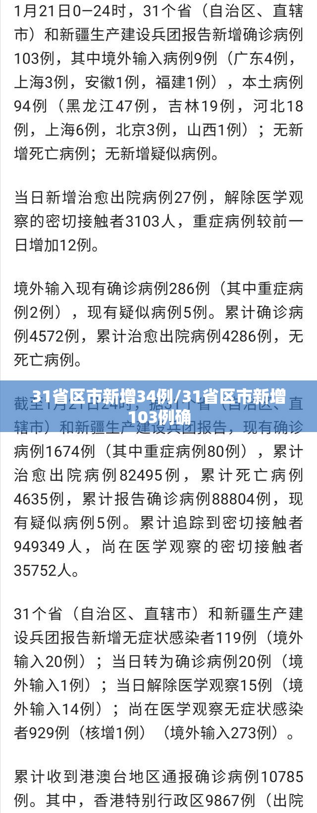 31省区市新增34例/31省区市新增103例确