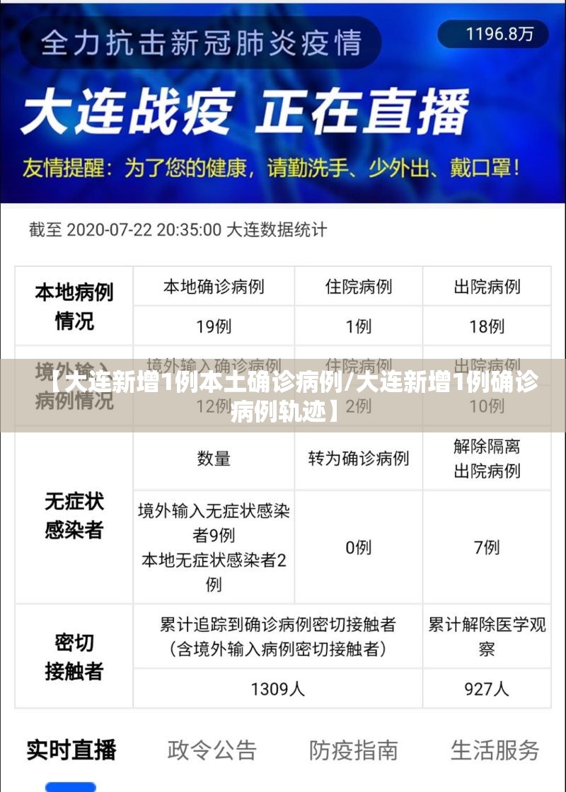 【大连新增1例本土确诊病例/大连新增1例确诊病例轨迹】