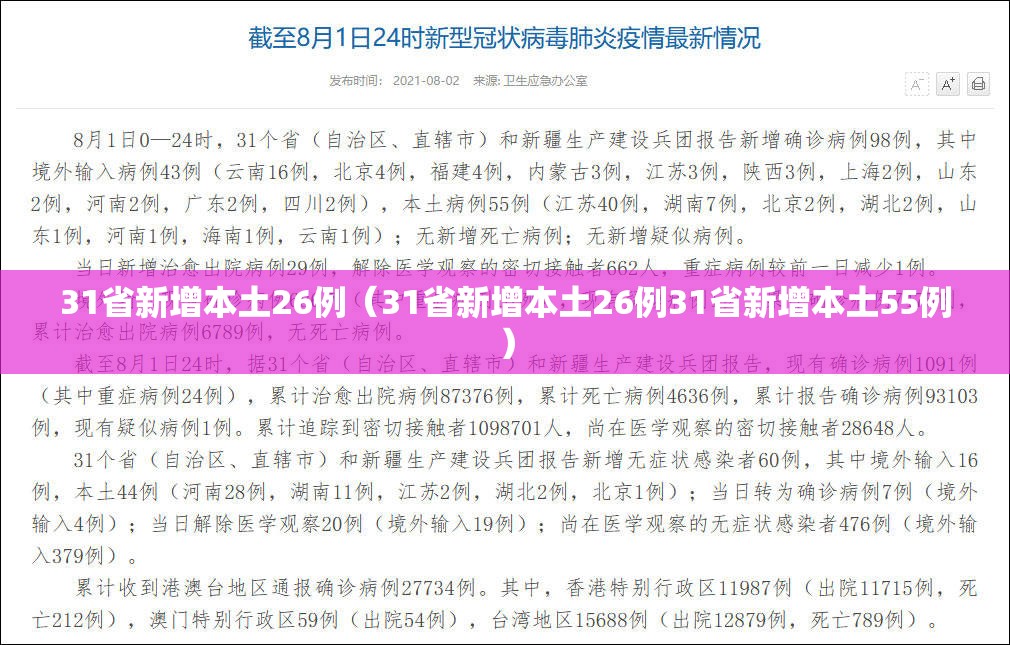 31省新增本土26例（31省新增本土26例31省新增本土55例）