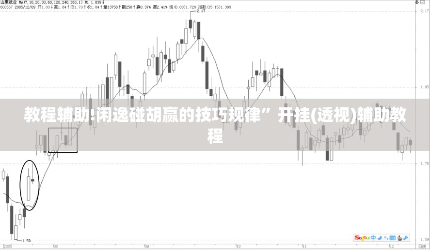教程辅助!闲逸碰胡赢的技巧规律”开挂(透视)辅助教程
