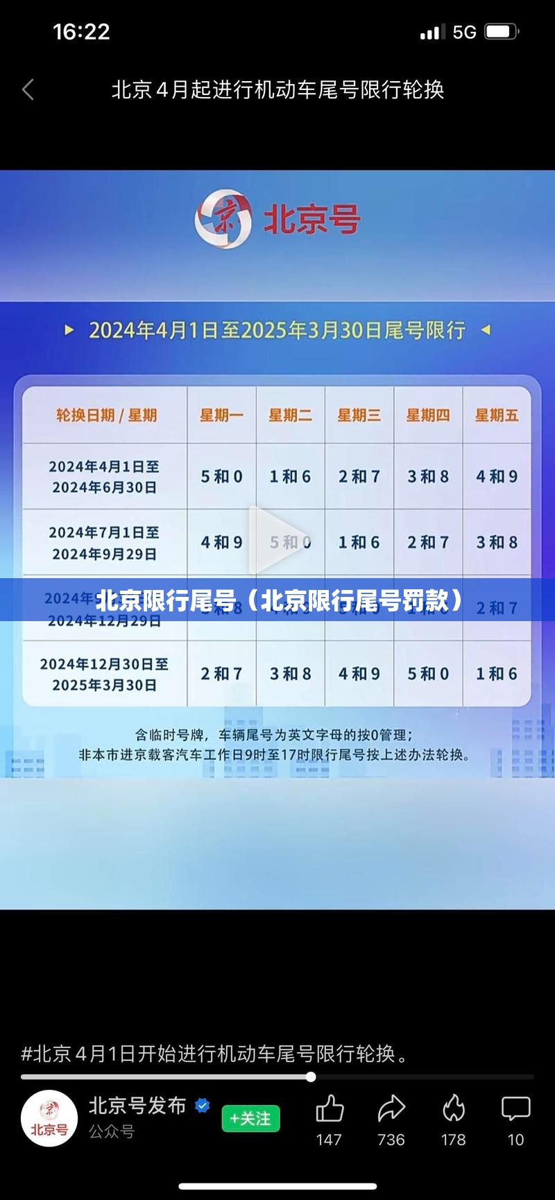 北京限行尾号（北京限行尾号罚款）
