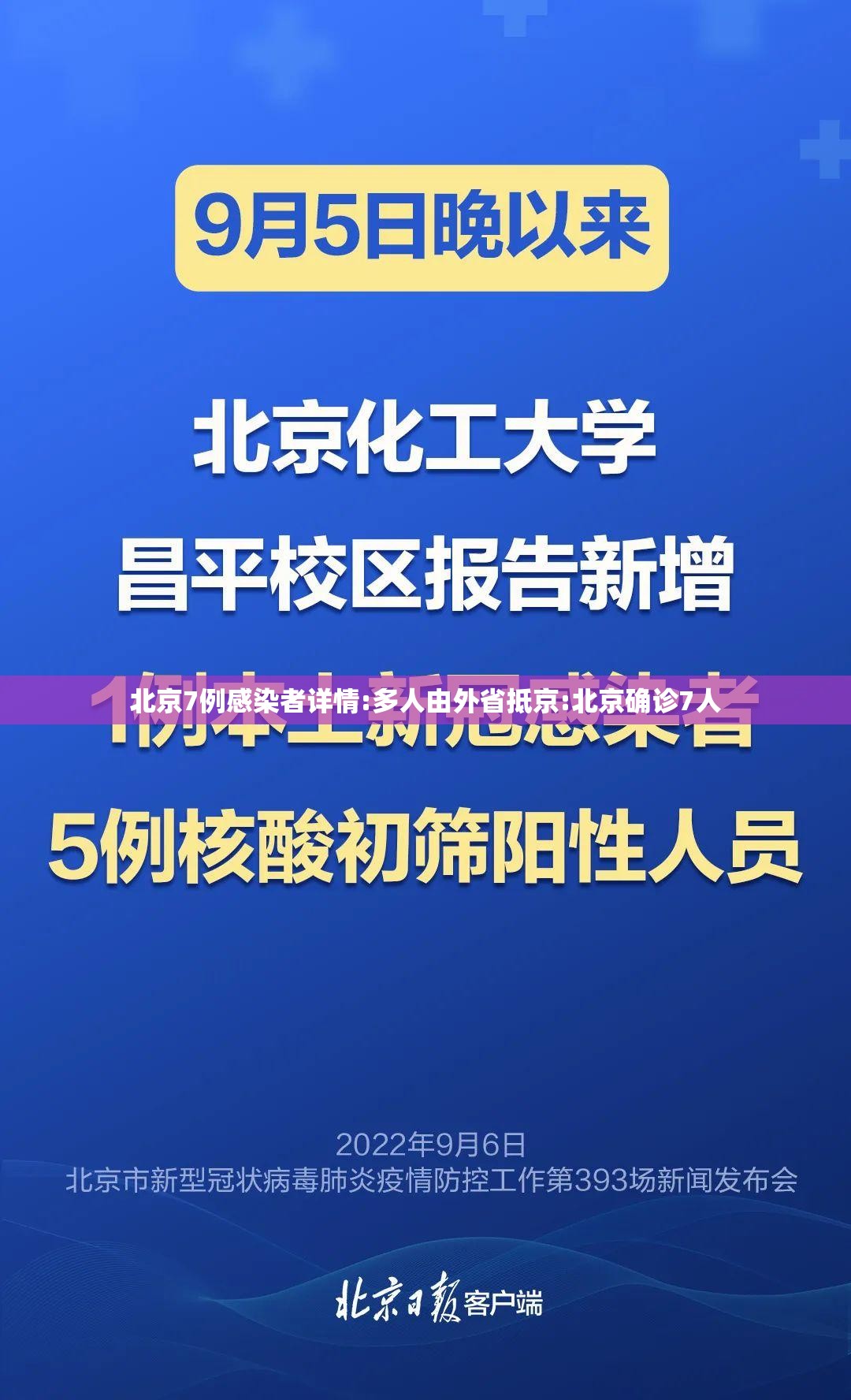 北京7例感染者详情:多人由外省抵京:北京确诊7人 北京7例感染者详情:多人由外省抵京:北京确诊7人