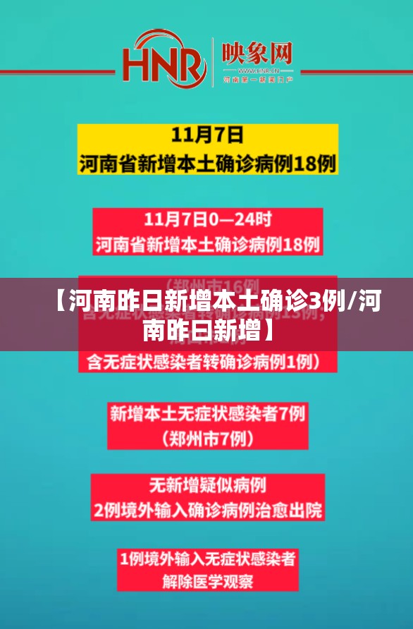 【河南昨日新增本土确诊3例/河南昨曰新增】